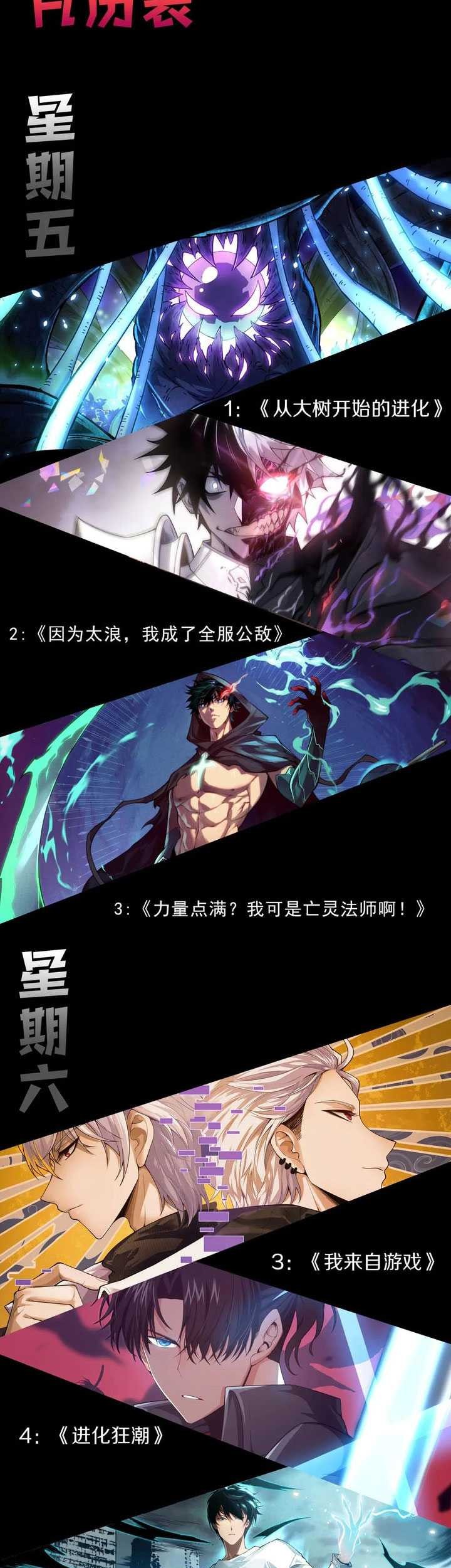 I Became The Game’s Biggest Villain Chapter 83 - halaman 46