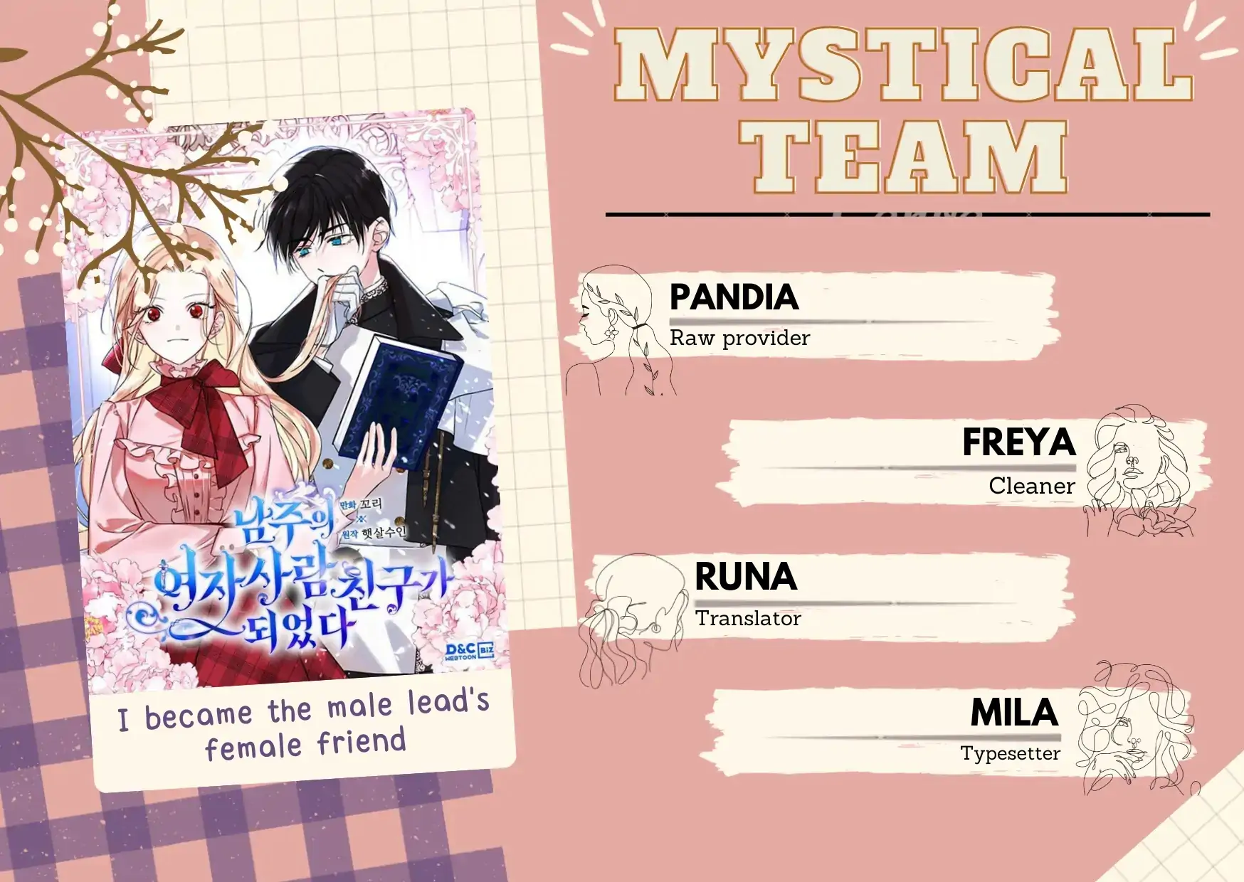 I Became The Male Lead’s Female Friend Chapter 35 - halaman 1