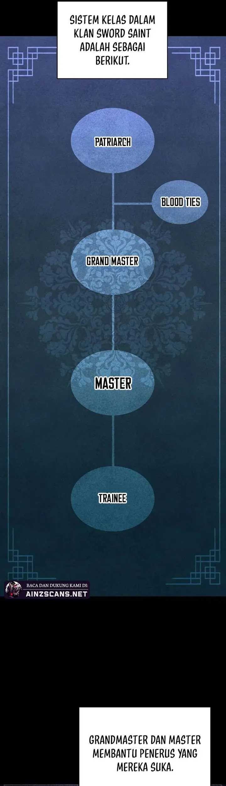 I Became the Successor of the Martial God Chapter 10 - halaman 26