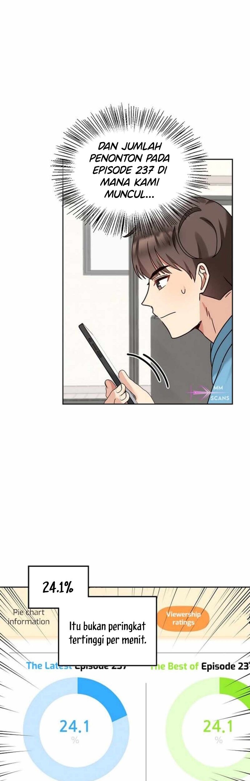 I Become a Fool When It Comes to My Daughter Chapter 140 - halaman 39