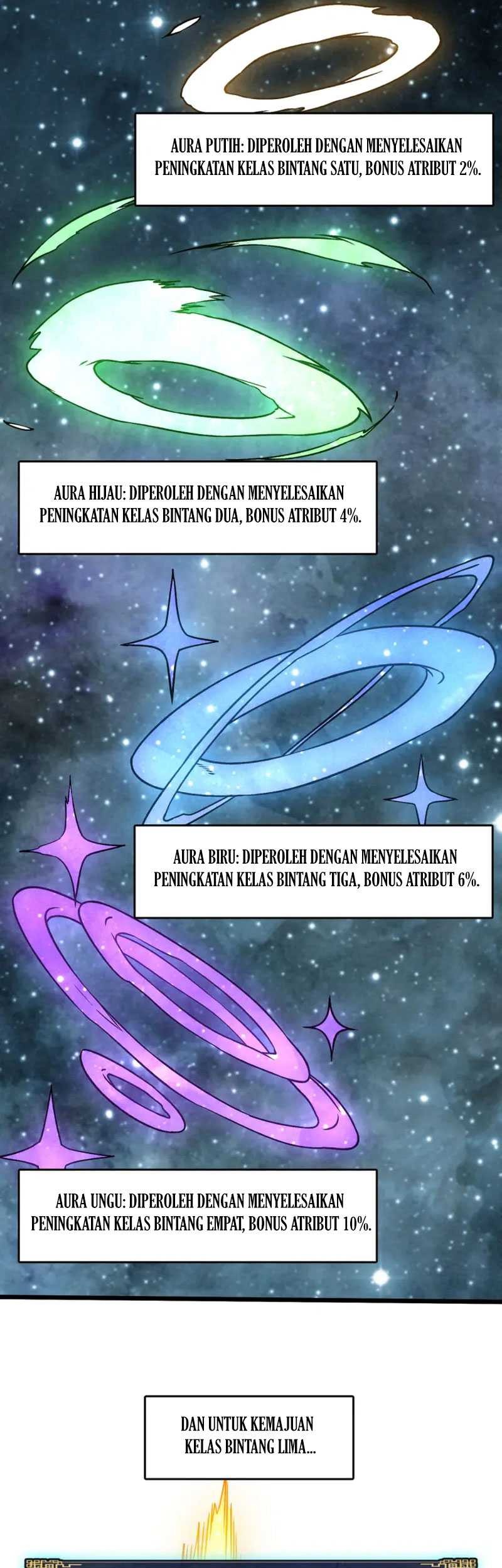 I Become Invincible Black Dragon Boss At The Start Chapter 6 - halaman 21