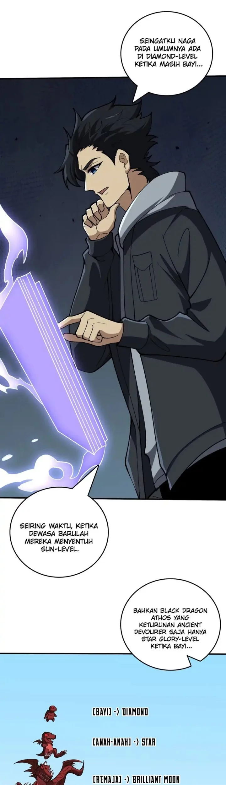 I Become Invincible Black Dragon Boss At The Start Chapter 81 - halaman 2