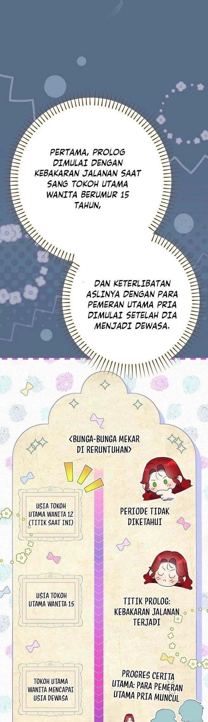 I Faked a Pregnancy, but My Husband Returned Chapter 1 - halaman 61