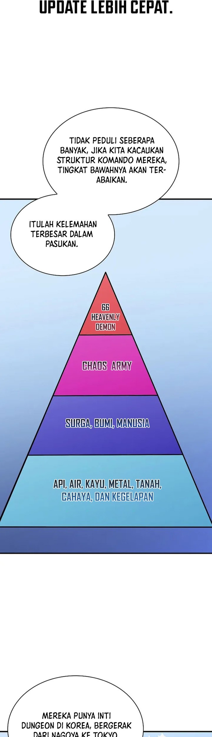 I have an SSS-rank Trait, but I want a Normal Life Chapter 90 - halaman 43