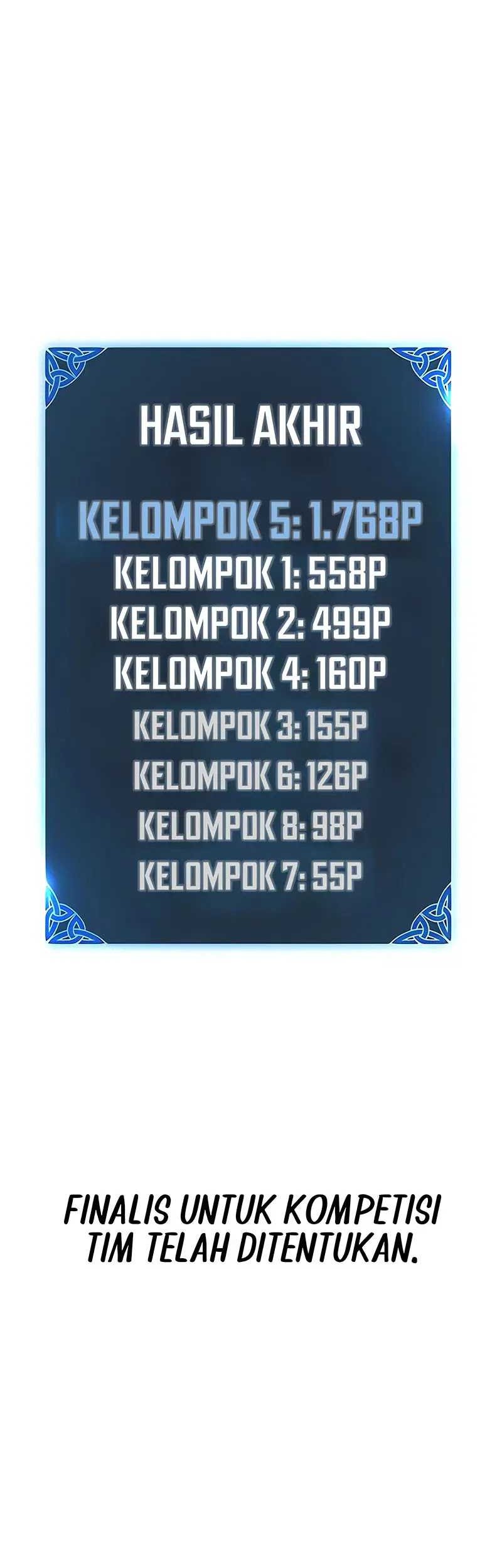 I Killed An Academy Player Chapter 45 - halaman 145