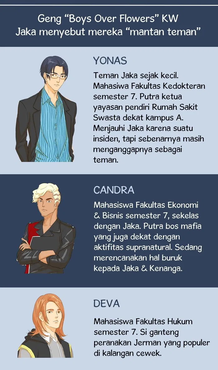 I Picked A Hammer To Save The World Chapter 23 - halaman 3