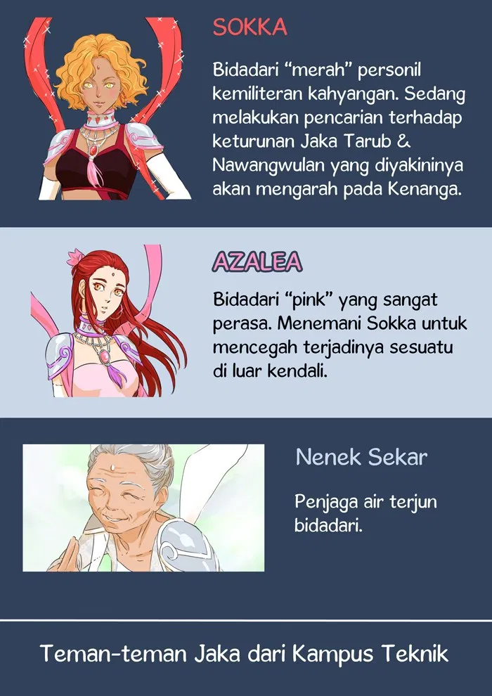 I Picked A Hammer To Save The World Chapter 23 - halaman 5