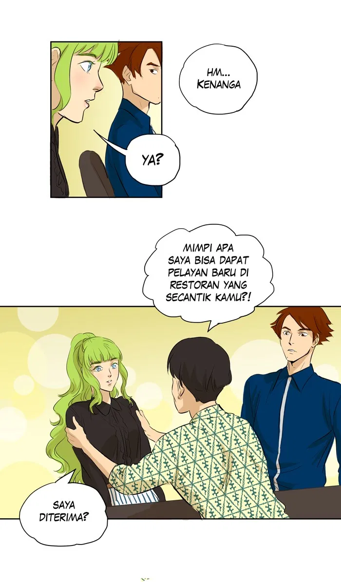 I Picked A Hammer To Save The World Chapter 24 - halaman 21