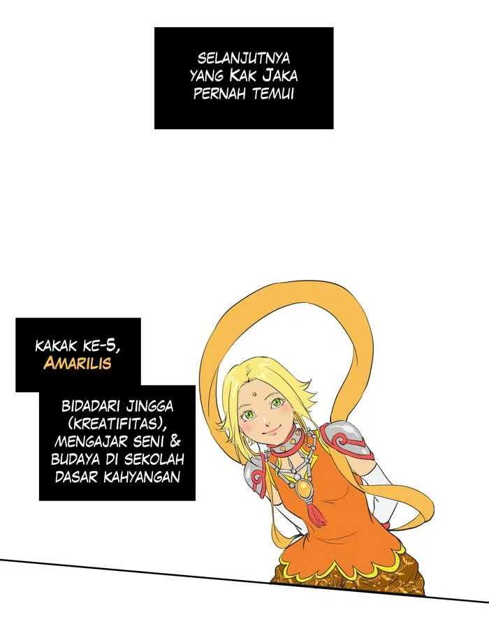 I Picked A Hammer To Save The World Chapter 64 - halaman 35