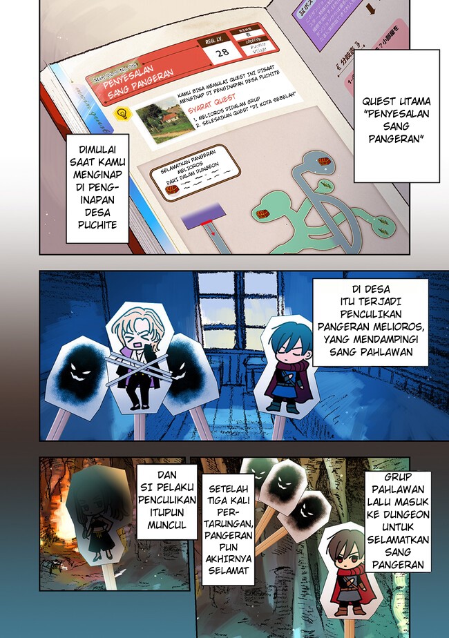 I Picked Up This World's Strategy Guide Chapter 2.2 - halaman 1