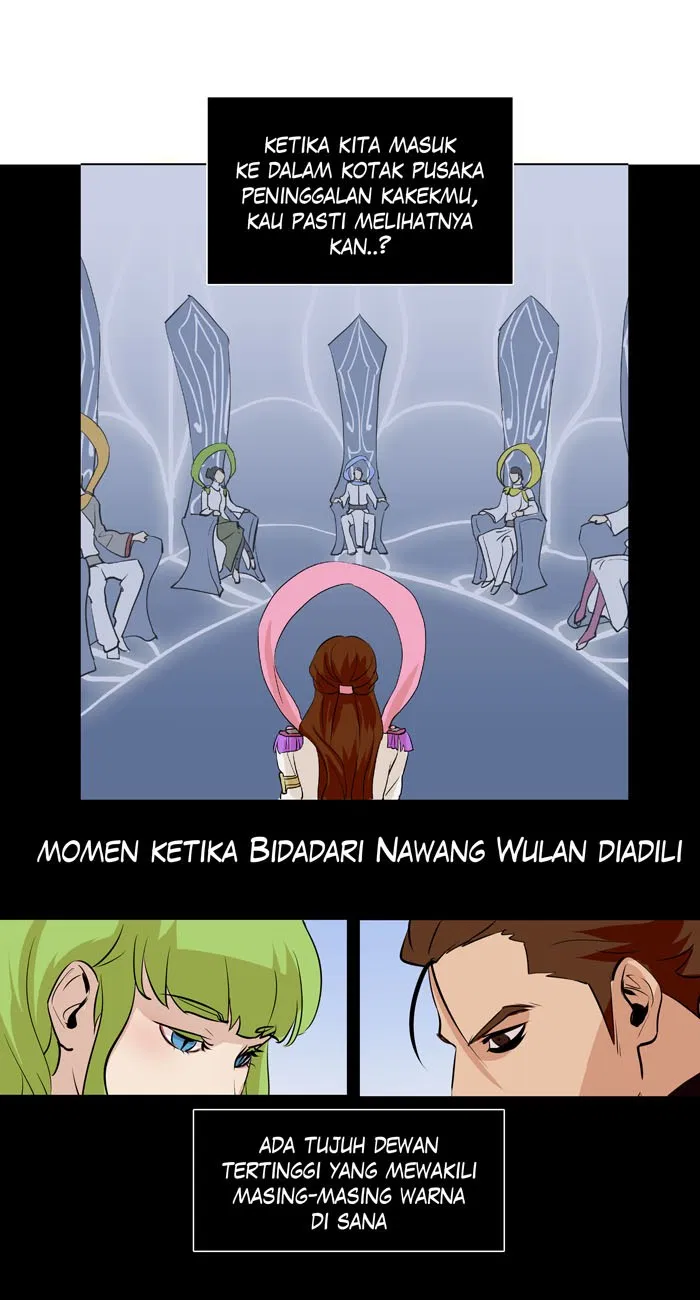 I Reincarnated As The Crazed Heir Chapter 184 - halaman 37