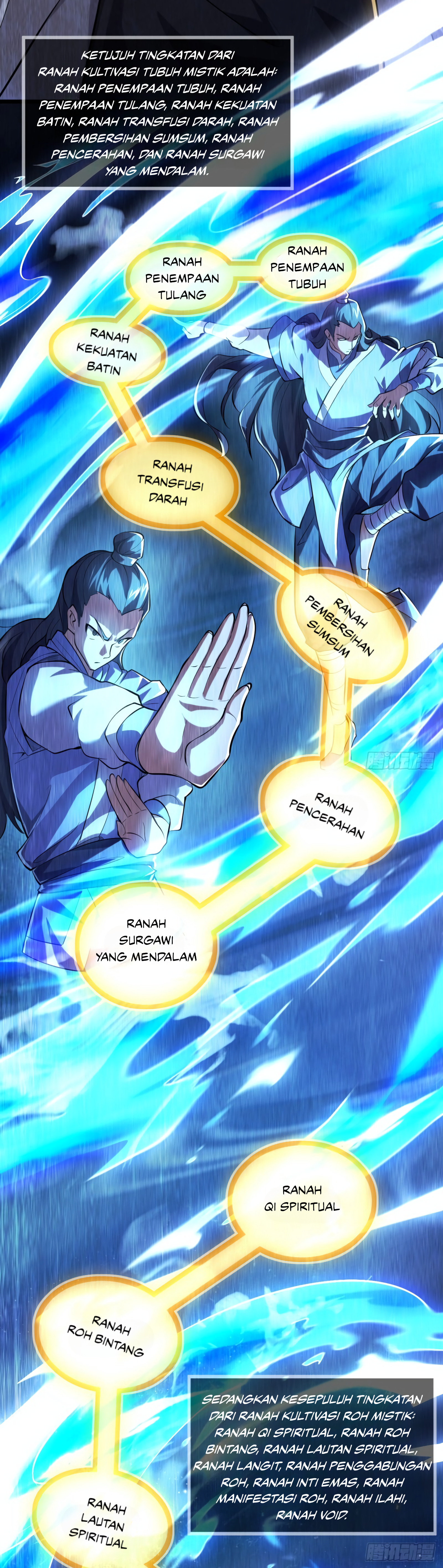 I Scared the Divine Lord as I Handed Over the Ancient Immortal Pill Chapter 2 - halaman 4