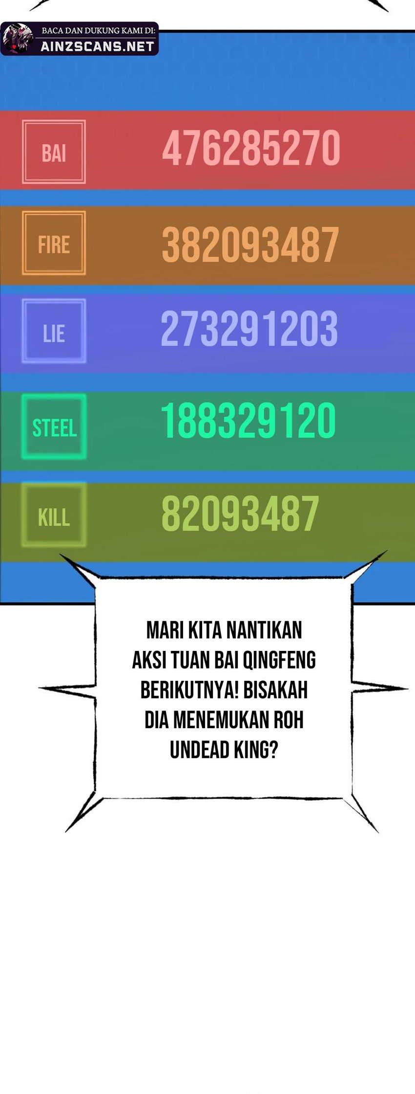 I, the Strongest Boss Chapter 36 - halaman 24