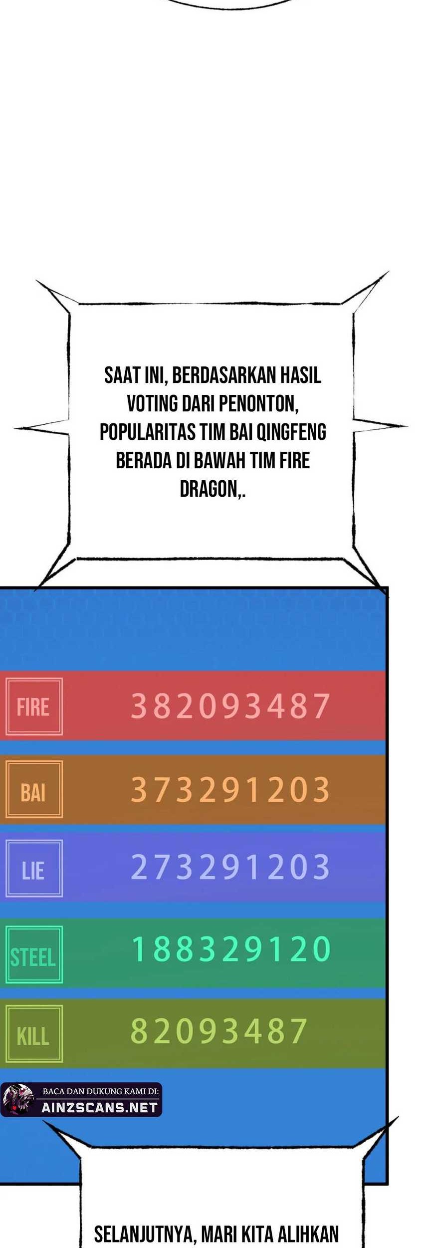 I, the Strongest Boss Chapter 36 - halaman 8
