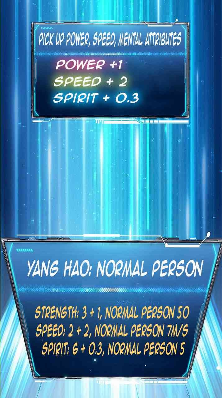 I Took Attributes in the Last Days Chapter 1 - halaman 42