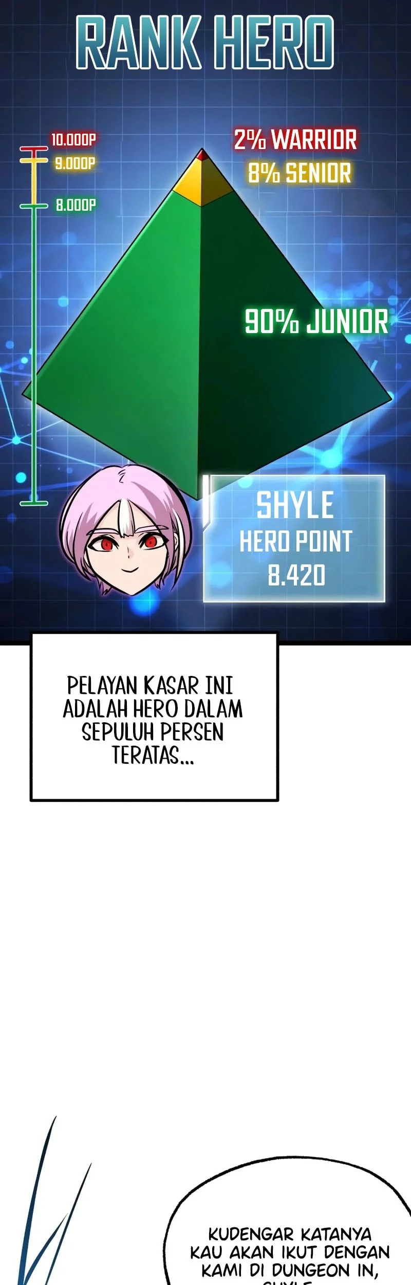 I Took over The Academy With a Single Sashimi Knife Chapter 82 - halaman 12
