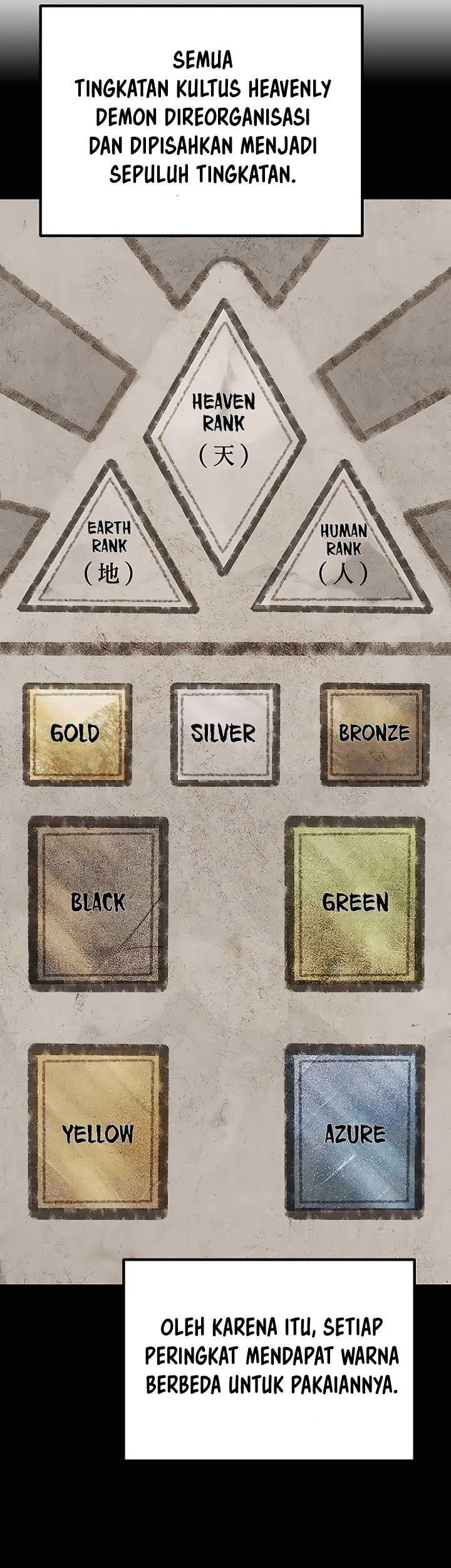 I Took Over The System Players Chapter 32 - halaman 13