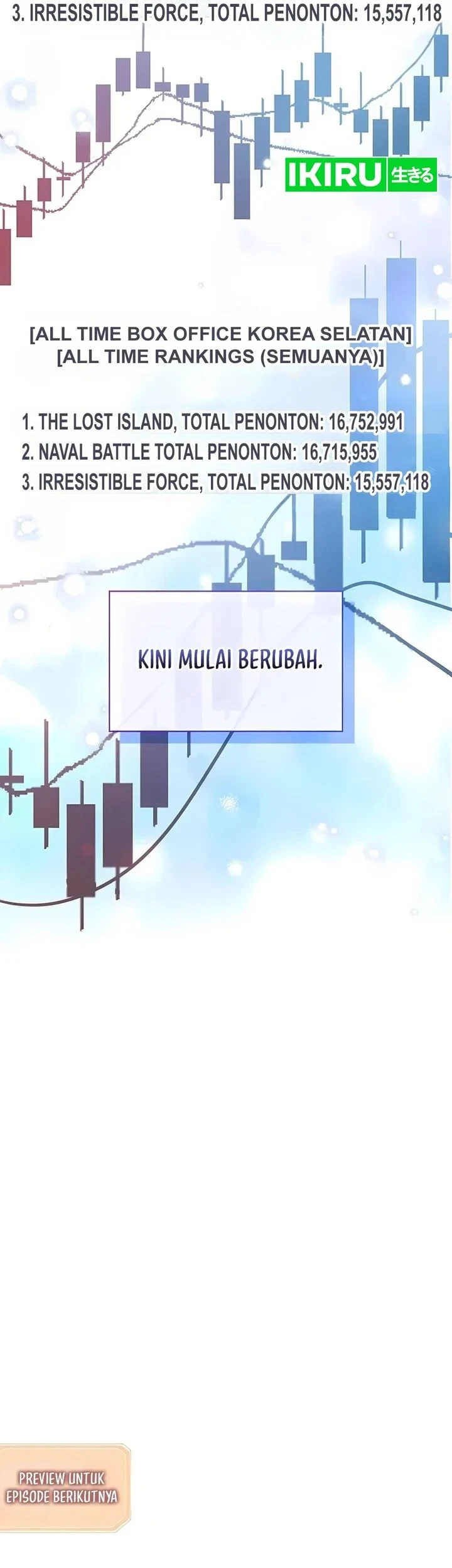 I Was Immediately Mistaken for a Monster Genius Actor Chapter 109 - halaman 56