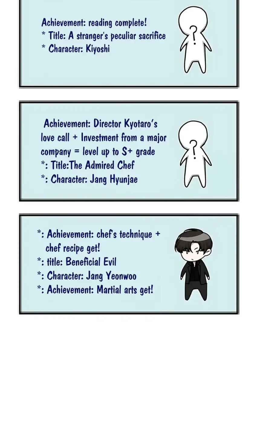 I Was Immediately Mistaken for a Monster Genius Actor Chapter 72 - halaman 83