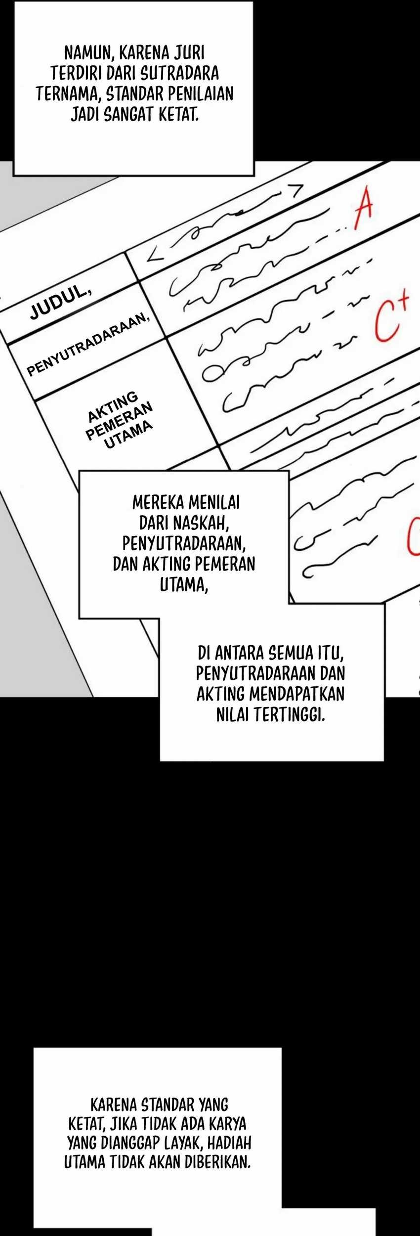 I Was Immediately Mistaken for a Monster Genius Actor Chapter 8 - halaman 54