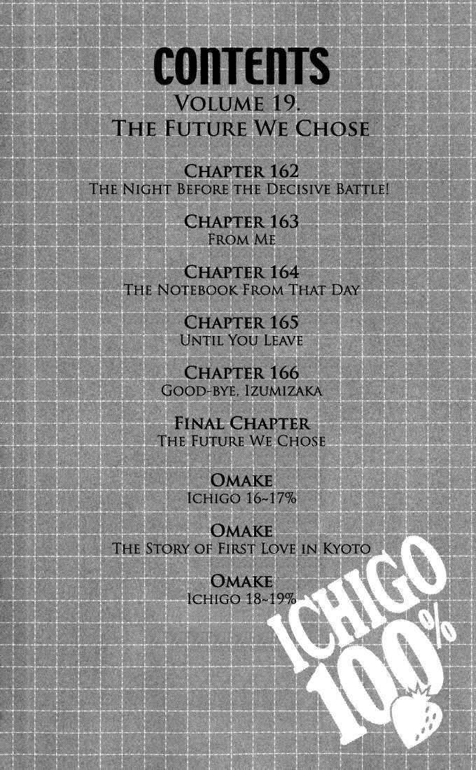 Ichigo 100% Chapter 162 - halaman 2