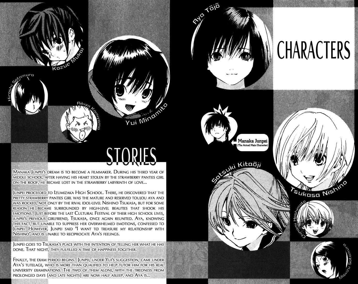 Ichigo 100% Chapter 162 - halaman 3