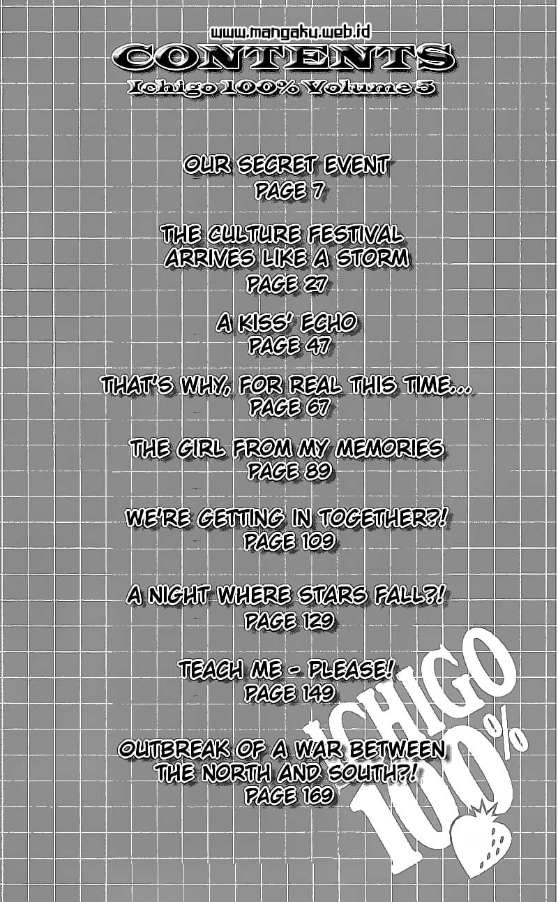 Ichigo 100% Chapter 36 - halaman 4