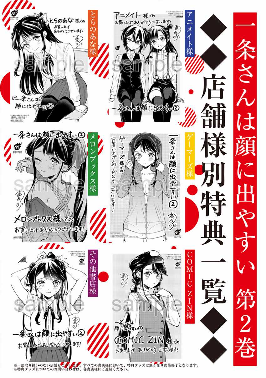 Ichijou-san wa Kao ni Deyasui Chapter 15.5 - halaman 8