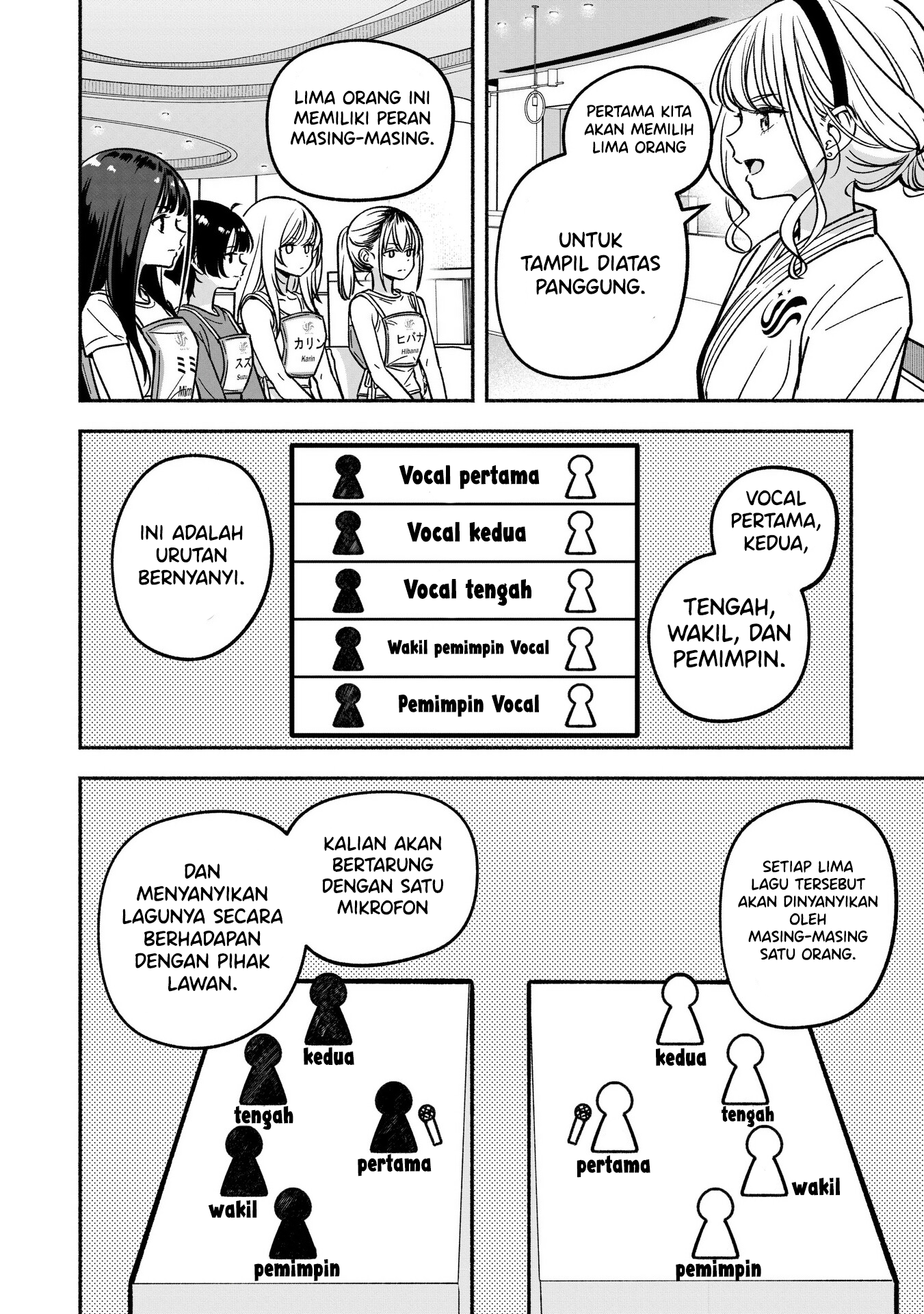 Idol x Idol Story! Chapter 25 - halaman 2