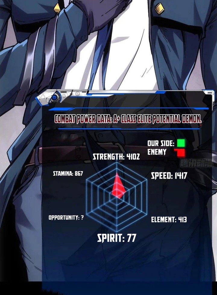 If I Don’t Die Soon, I Will Rule The Demon Realm Chapter 33 - halaman 5