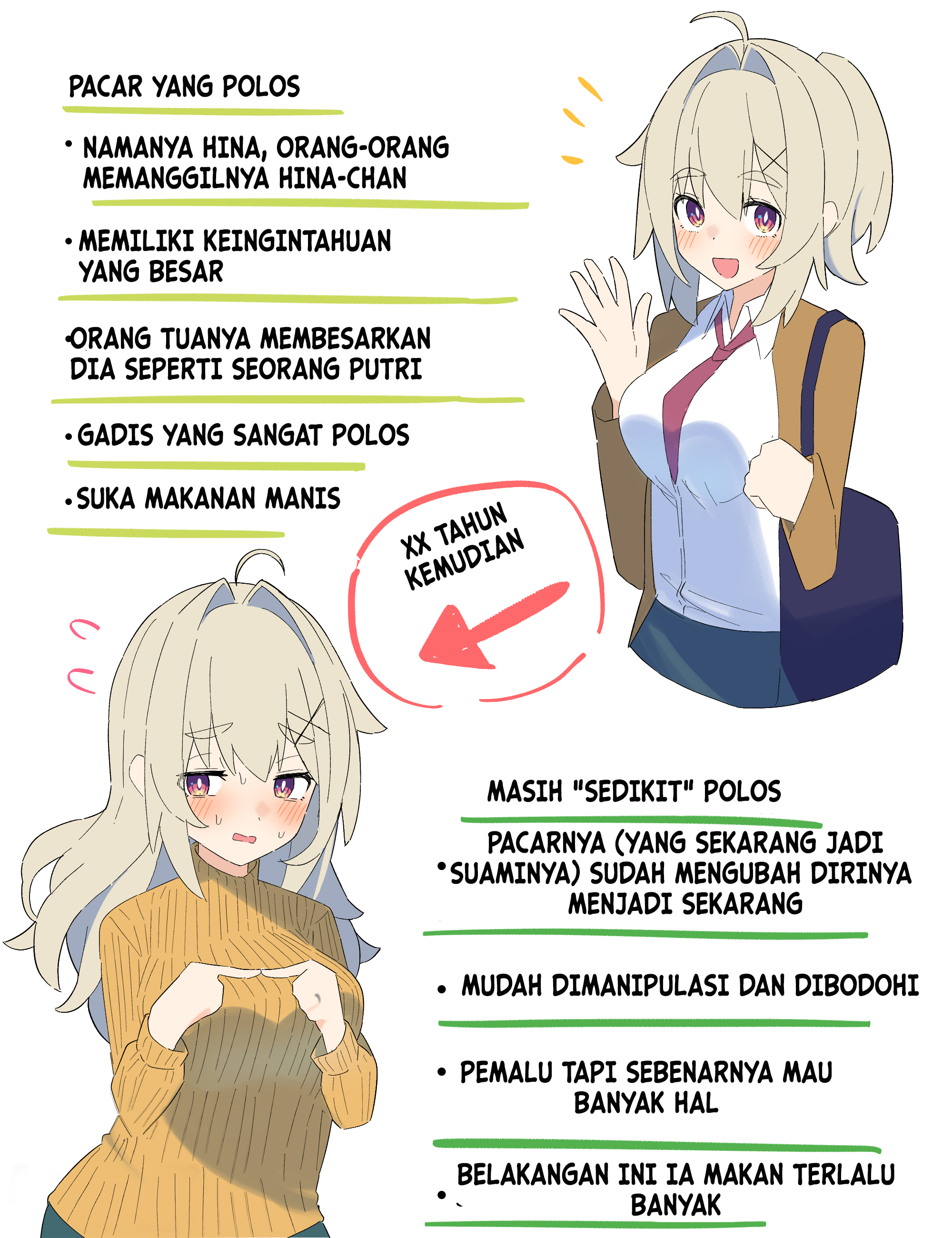 Ignorant Girl ◯◯ Years Later... Chapter 10.5 - halaman 1