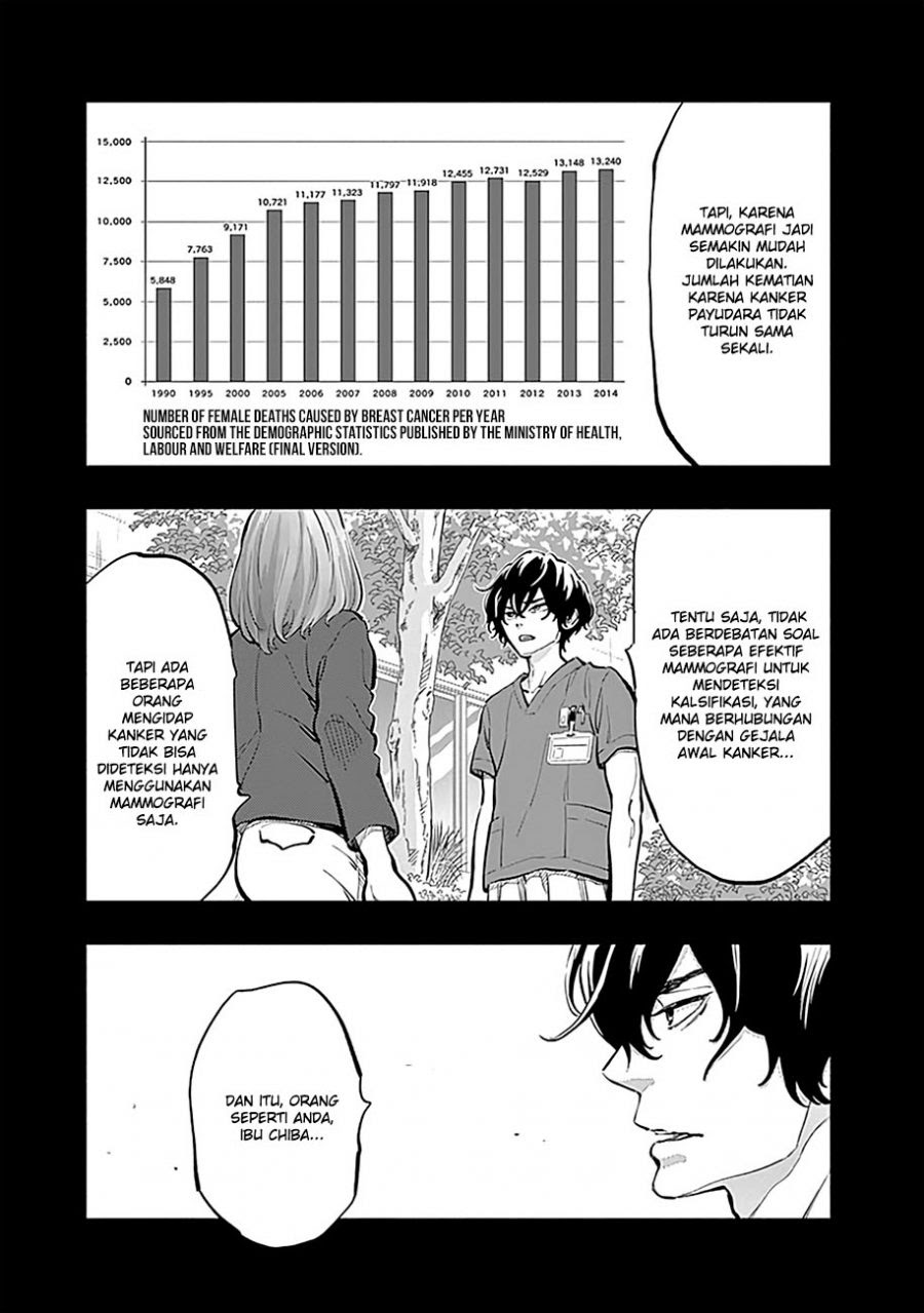 I’ll Resign and Have a Fresh Start in This World Chapter 133 - halaman 6
