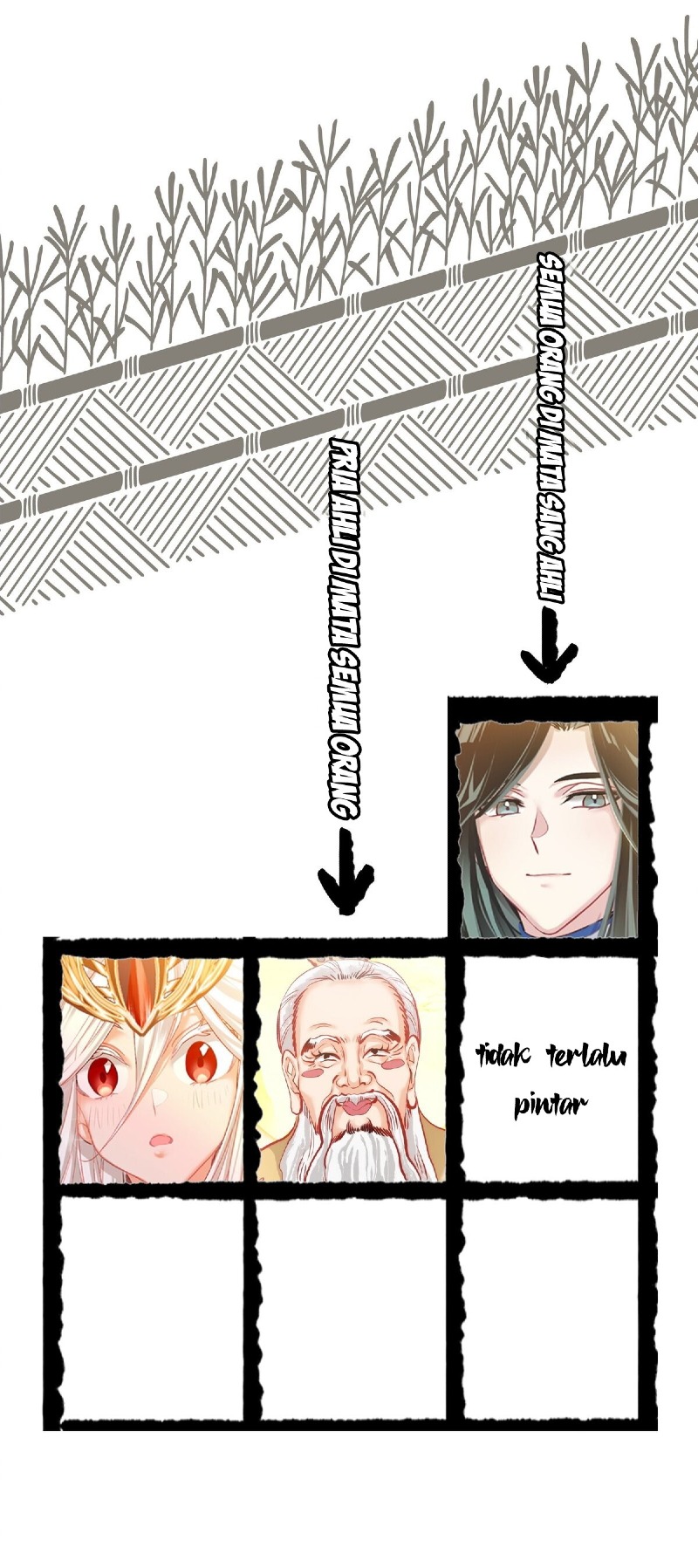 I’m A Peerless Master Chapter 1 - halaman 59