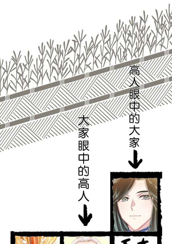 I’m A Peerless Master Chapter 6 - halaman 52