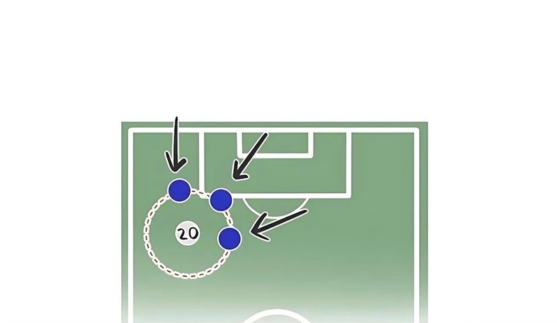 I’m Being Misunderstood as a Soccer Genius Chapter 35 - halaman 6