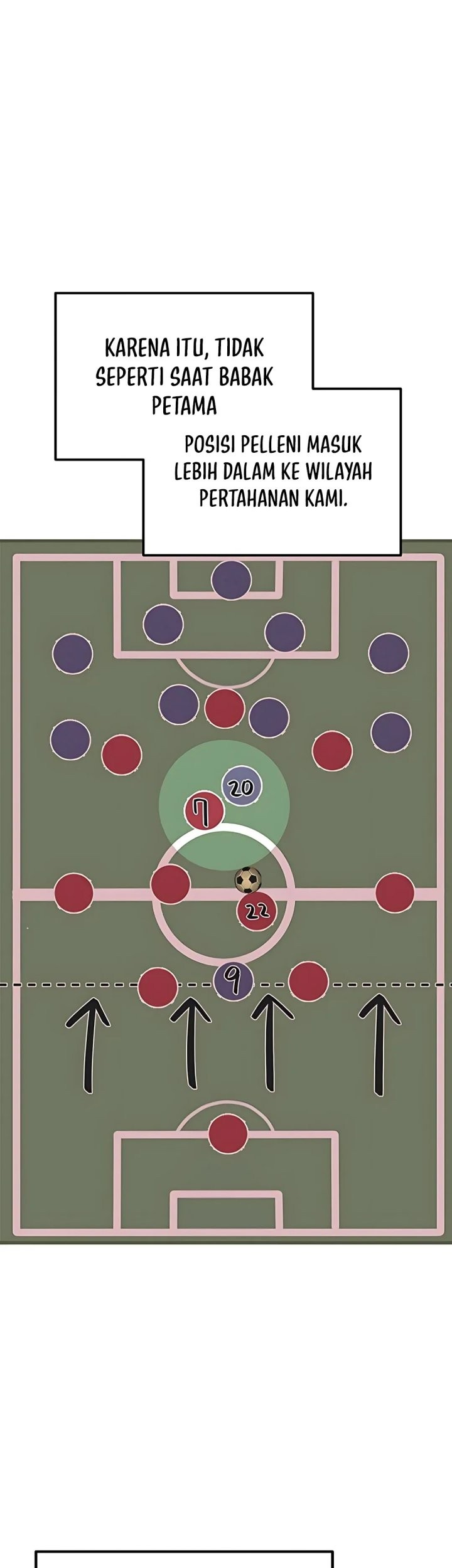 I’m Being Misunderstood as a Soccer Genius Chapter 37 - halaman 73