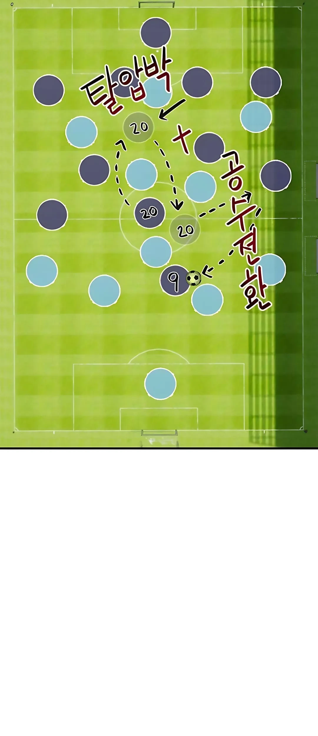 I’m Being Misunderstood as a Soccer Genius Chapter 39 - halaman 59