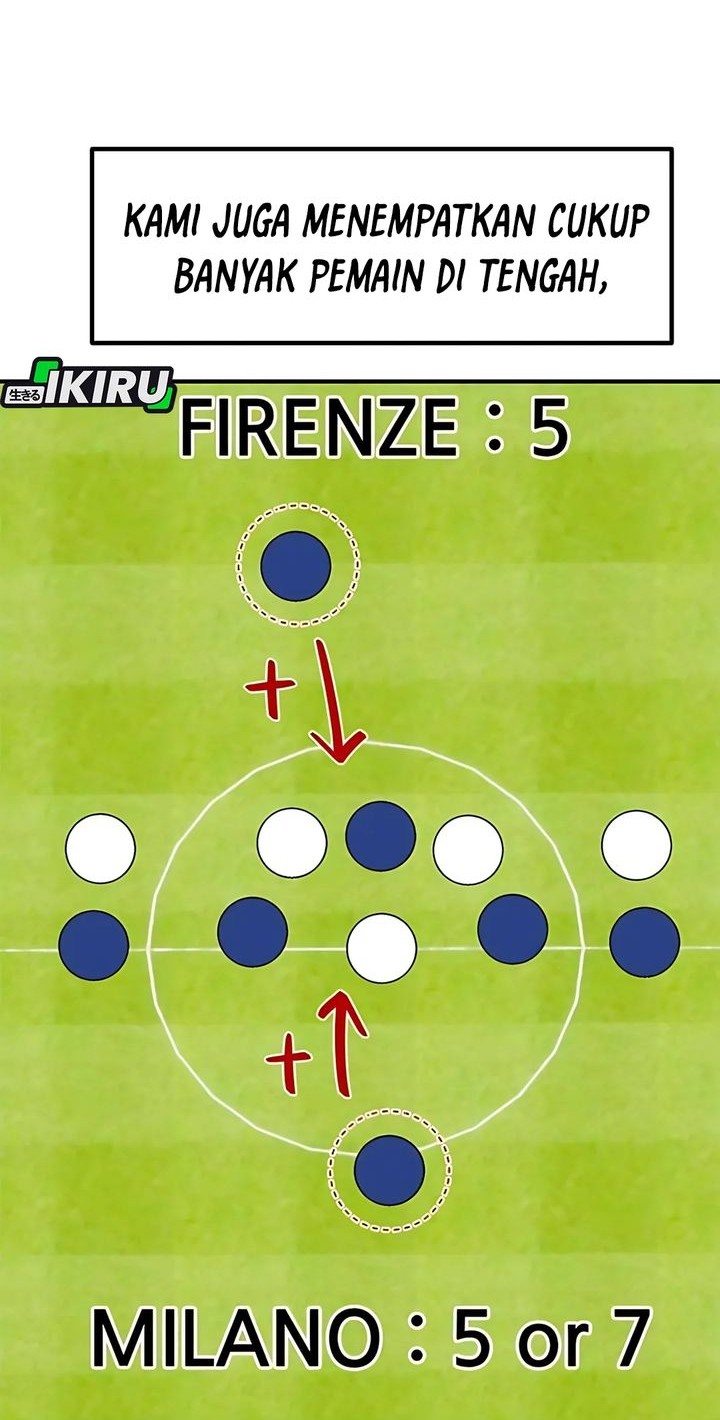 I’m Being Misunderstood as a Soccer Genius Chapter 42 - halaman 43