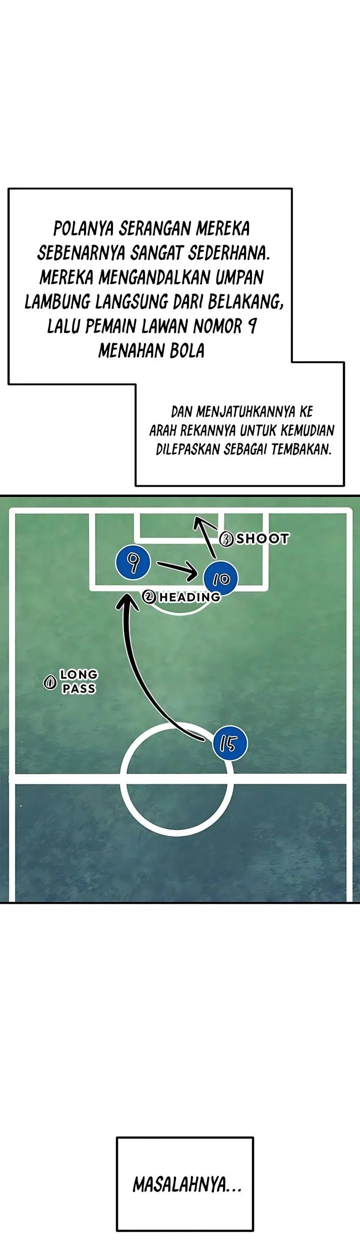 I’m Being Misunderstood as a Soccer Genius Chapter 43 - halaman 23