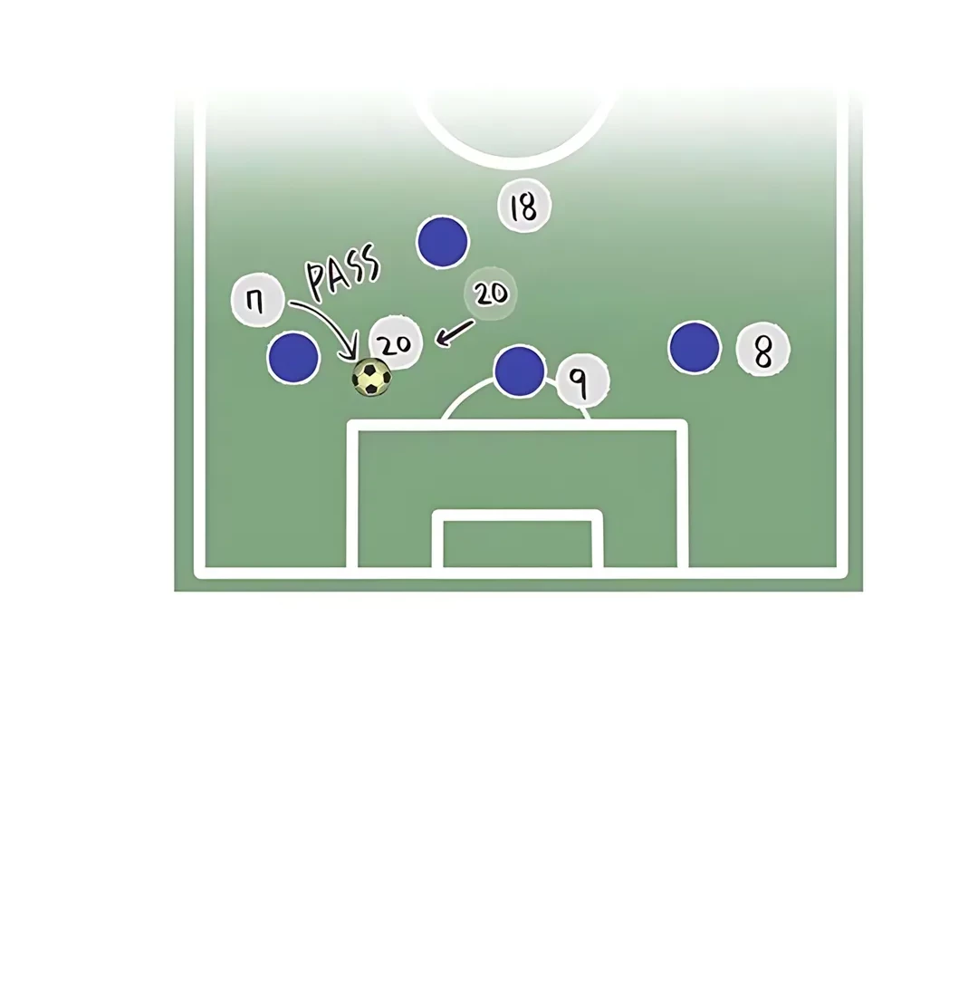 I’m Being Misunderstood as a Soccer Genius Chapter 44 - halaman 28