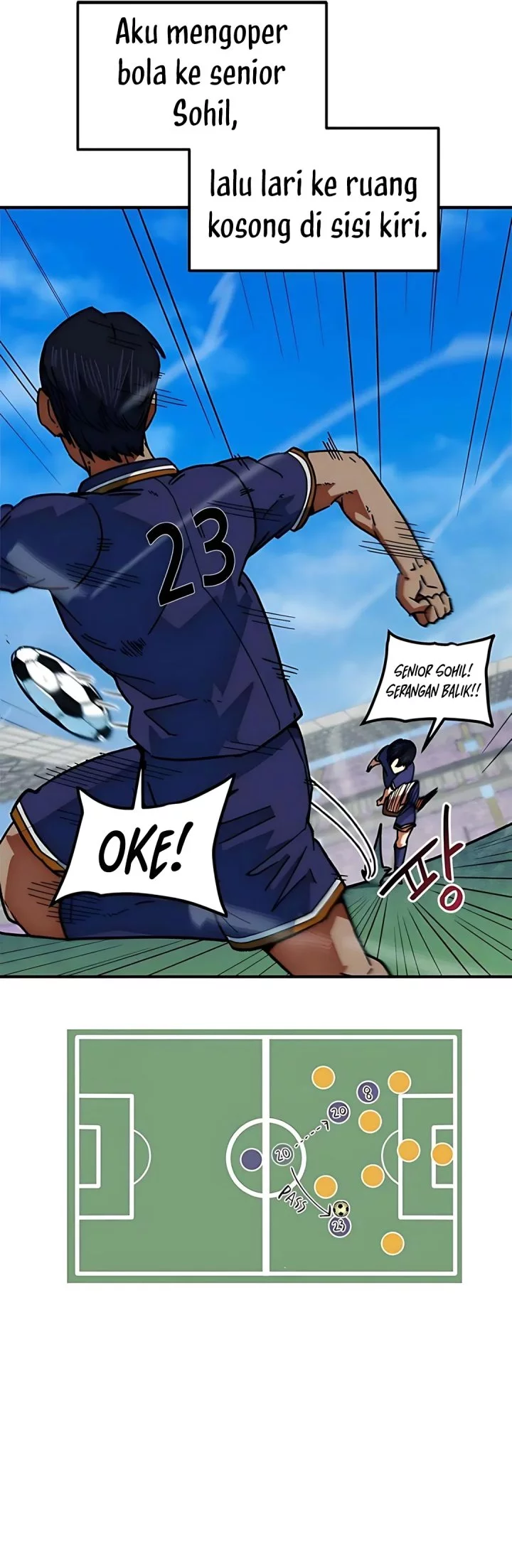 I’m Being Misunderstood as a Soccer Genius Chapter 48 - halaman 54