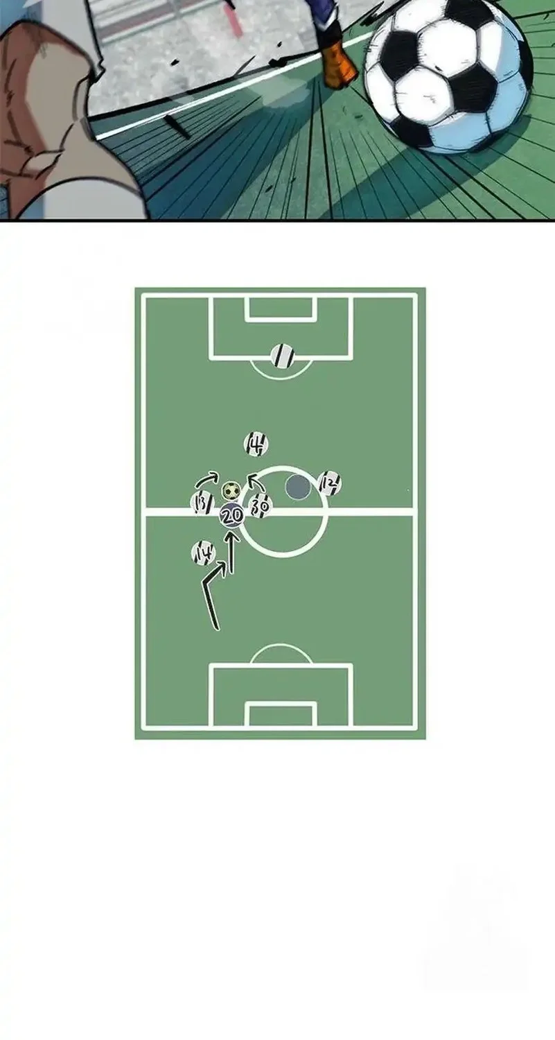 I’m Being Misunderstood as a Soccer Genius Chapter 54 - halaman 58