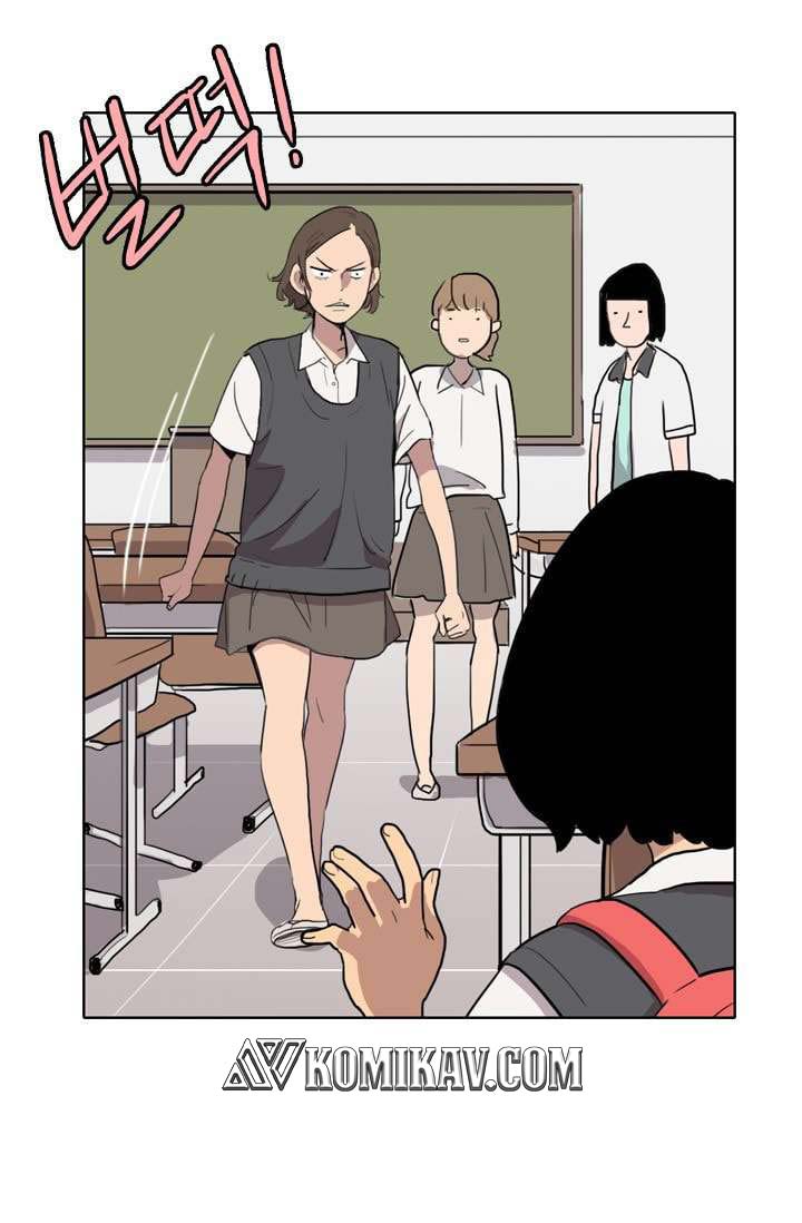 I’m da best Chapter 15 - halaman 2