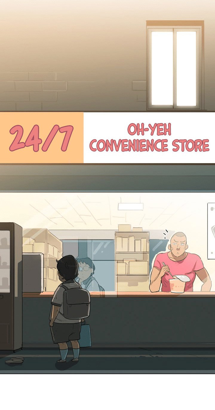 I’m da best Chapter 6 - halaman 13