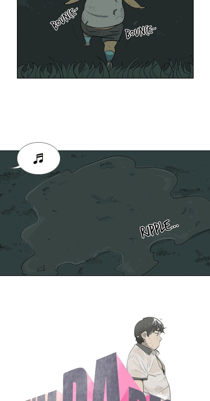 I’m da best Chapter 6 - halaman 6