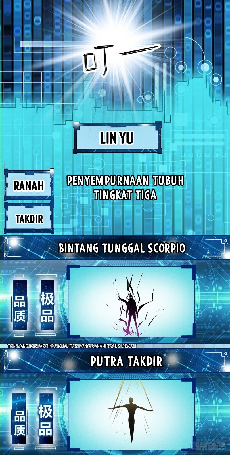 I’m Not the Son of Destiny Chapter 2 - halaman 21