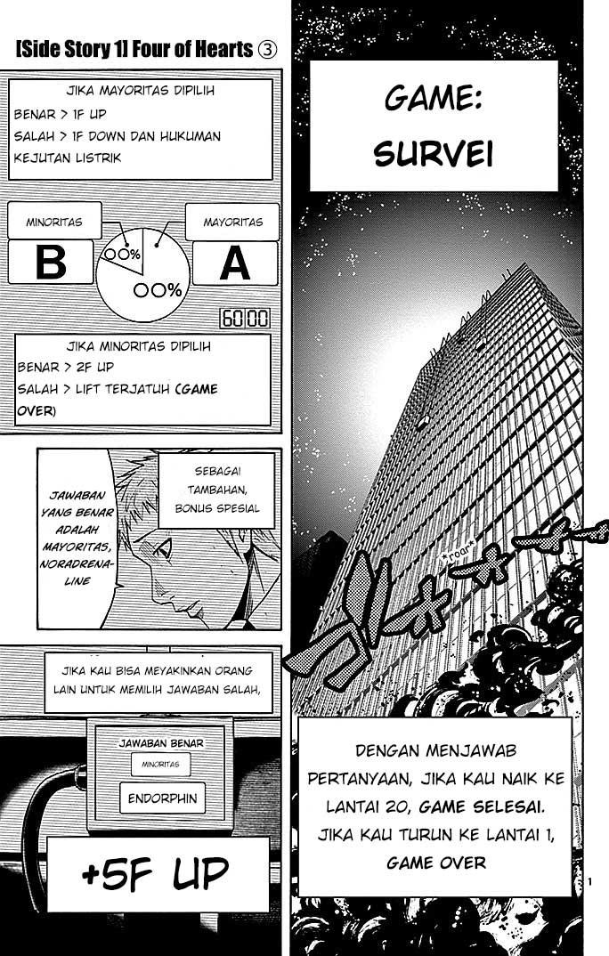Imawa no Kuni no Alice Chapter 22.3 - halaman 2