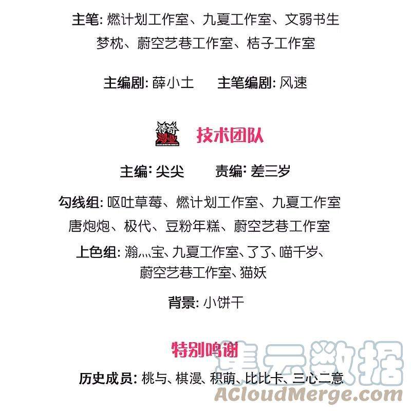 Immortal Daddy Xianzun Chapter 255 - halaman 4