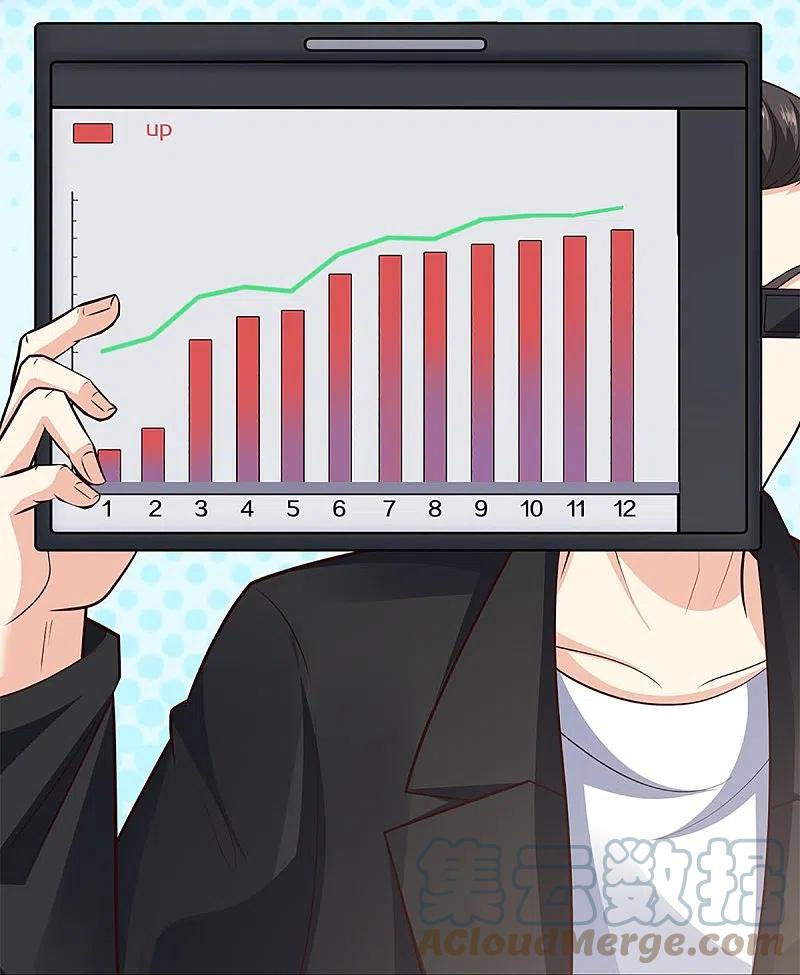 Immortal Daddy Xianzun Chapter 304 - halaman 53