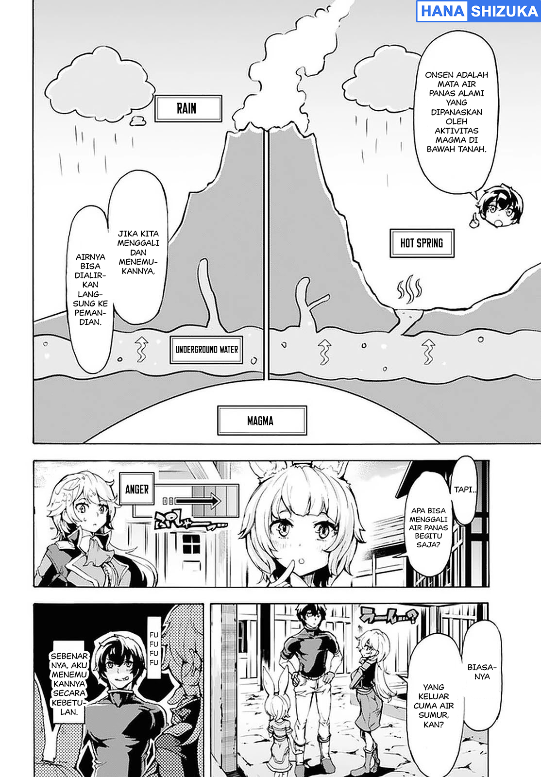 Inaka no Home Center Otoko no Jiyuu na Isekai Seikatsu Chapter 18 - halaman 24